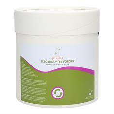 Electrolytes Epplejeck Multicolour