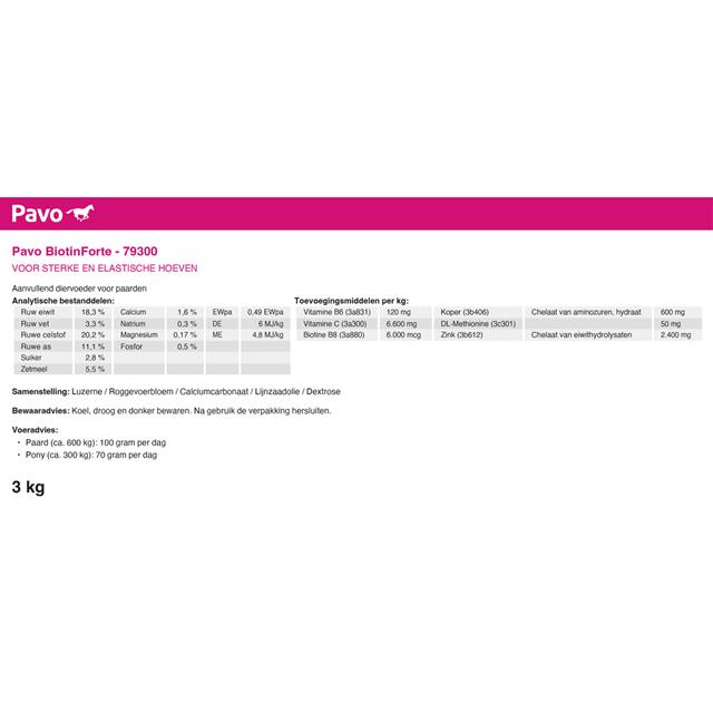 Pavo Biotin Forte 
