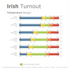 Rug Bucas Irish Turnout Full Neck 50gr Black-Gold