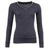 Sweater Anky Glossy Dark Blue